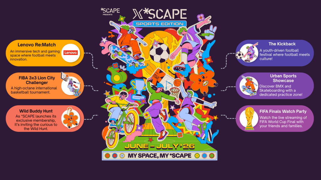 X *SCAPE: Sports Edition Key Event Highlights