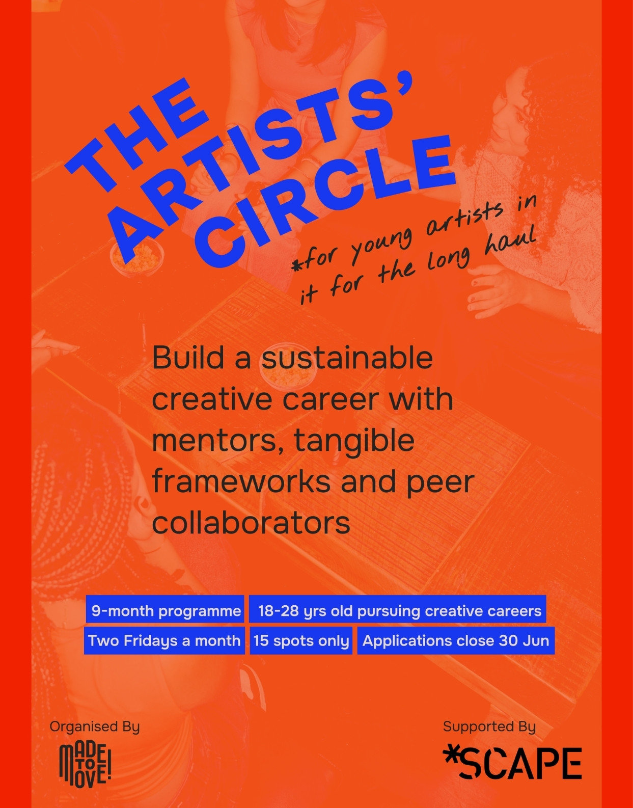 Open Call: The Artists’ Circle